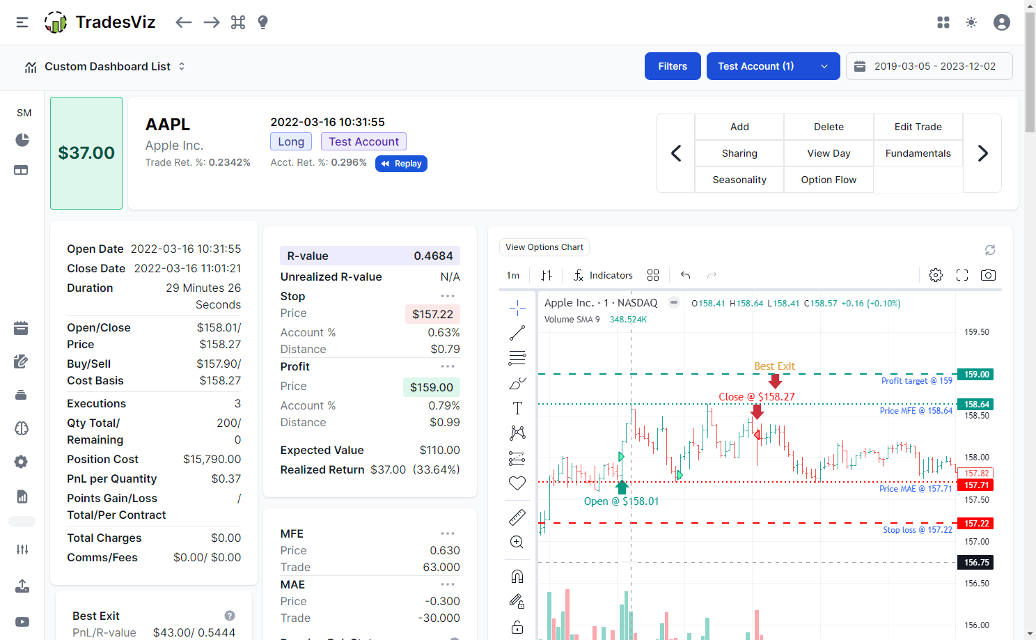 TradesViz trade exploration screen
