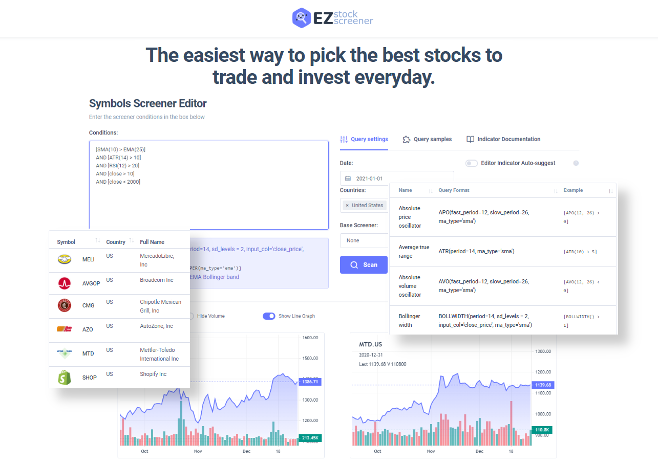 EZStockScreener product page