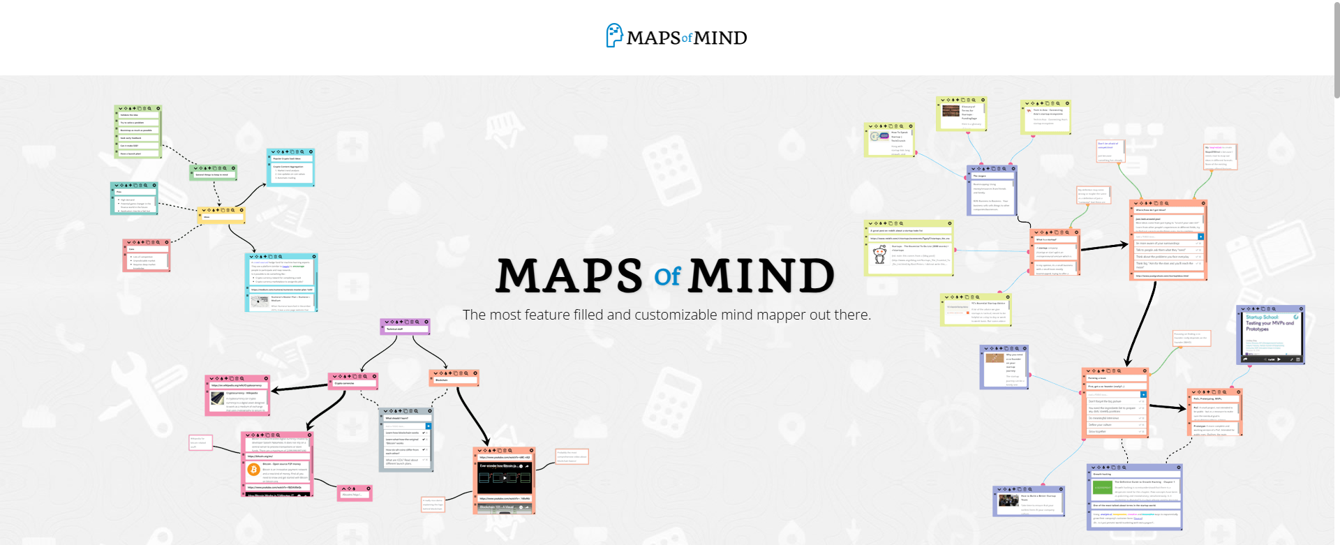 MapsOfMind product page